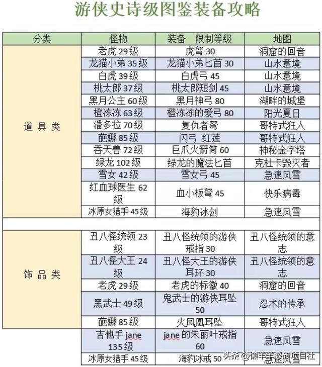 搬磚小視頻下載，搬磚高清無水印視頻？