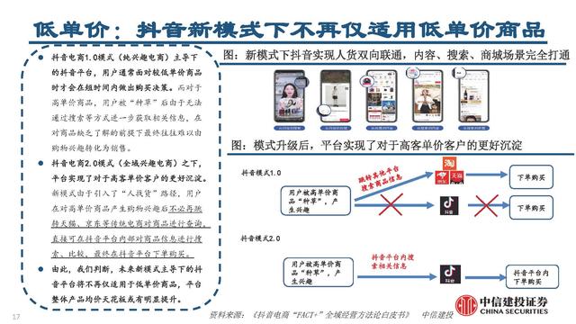 抖音電商平臺兼職是真的嗎（抖音電商平臺官方網(wǎng)）