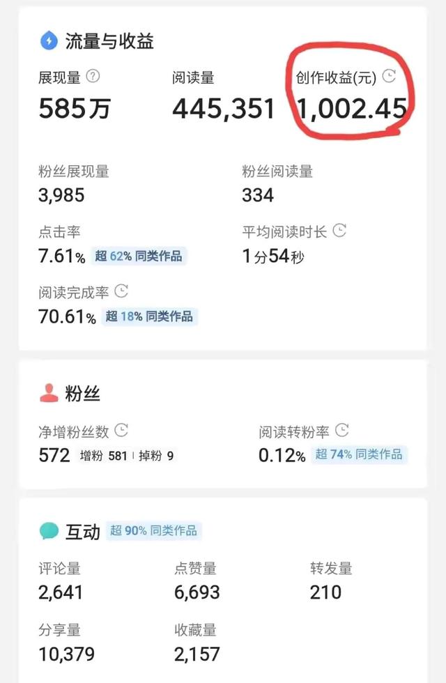 西瓜視頻怎么賺錢是真的嗎，看西瓜視頻能賺錢是真的嗎？