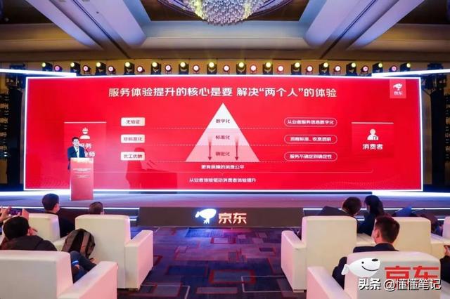 京東售后服務熱線電話人工，京東售后服務電話人工投訴電話？