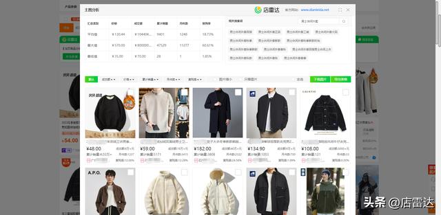 數(shù)據(jù)分析店鋪會泄露數(shù)據(jù)嗎，數(shù)據(jù)分析店鋪中介費？