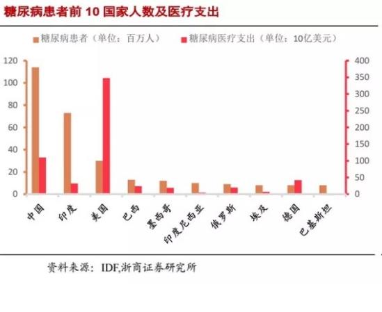 互聯(lián)網(wǎng)運(yùn)營產(chǎn)品運(yùn)營是什么，互聯(lián)網(wǎng)運(yùn)營主要做什么的？