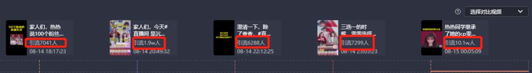 抖音ktv直播怎么弄有收入嗎，抖音ktv直播賺錢嗎？