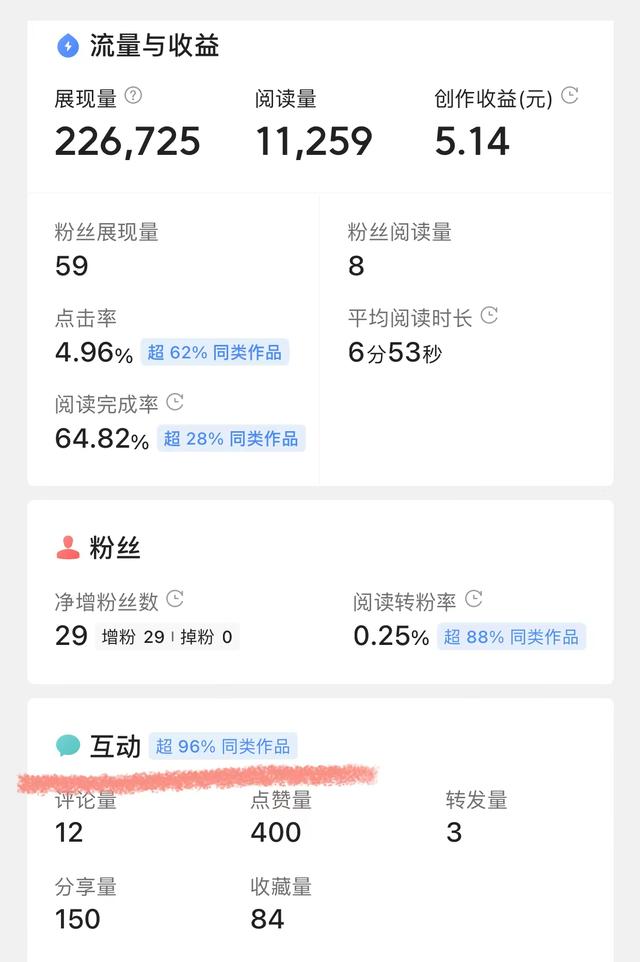 5秒短視頻制作價格抖音，抖音短視頻制作多少錢？"
