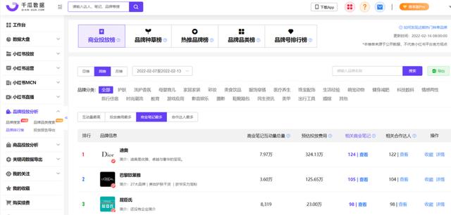 一二年級(jí)美術(shù)，小紅書(shū)畫(huà)畫(huà)？