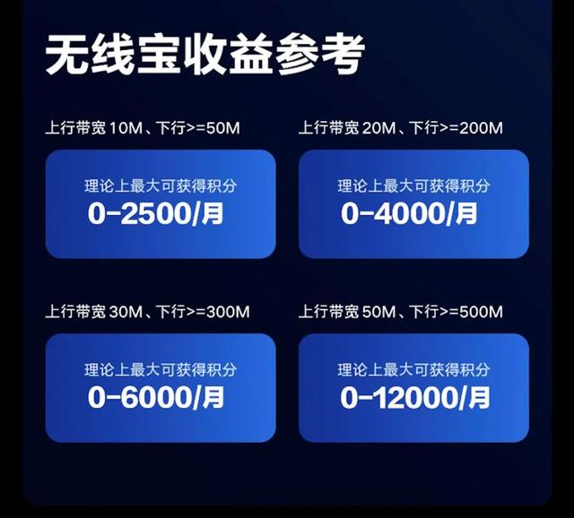 京東云路由ip地址，京東云路由登錄？