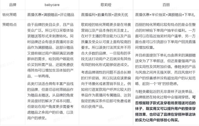 視頻號簡潔內(nèi)容寫什么，視頻賬號介紹怎么寫吸引人？