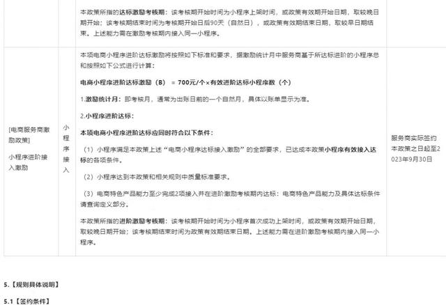 電商小程序開發(fā)，電商小程序開發(fā)定制？