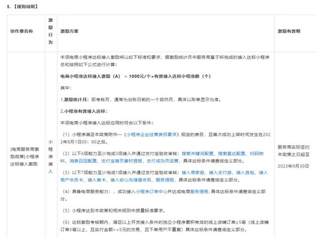 電商小程序開發(fā)，電商小程序開發(fā)定制？