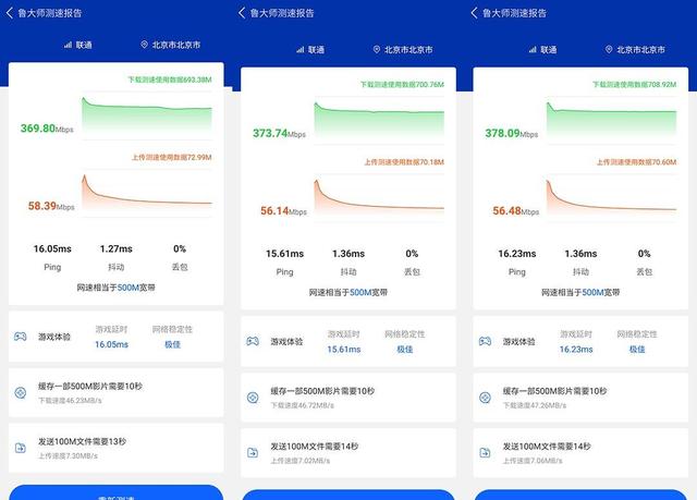 京東云無線寶做主路由，京東云無線寶360_wi-fi_6全屋路由？
