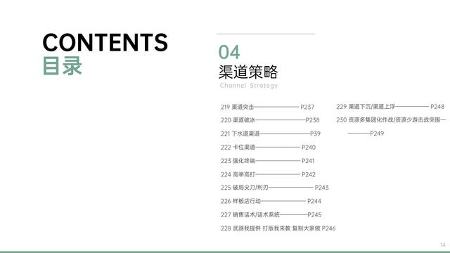 營銷詞匯100個商務(wù)英語，營銷詞匯100個商務(wù)英語怎么說？