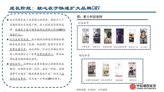 抖音電商平臺兼職是真的嗎（抖音電商平臺官方網(wǎng)）