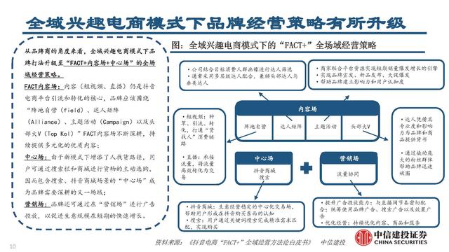 抖音電商平臺兼職是真的嗎（抖音電商平臺官方網(wǎng)）