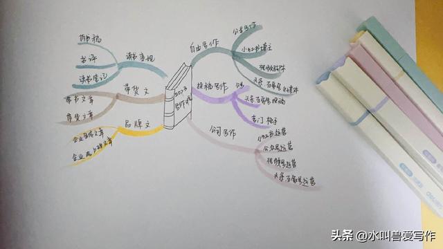 小紅書_崩了，小紅書崩了2020？