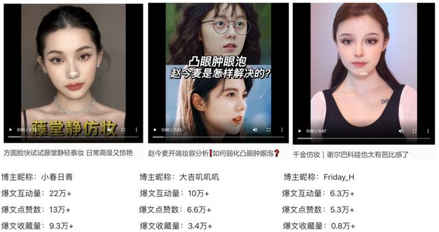 小紅書怎么做合集圖片，小紅書怎么做合集視頻教程？