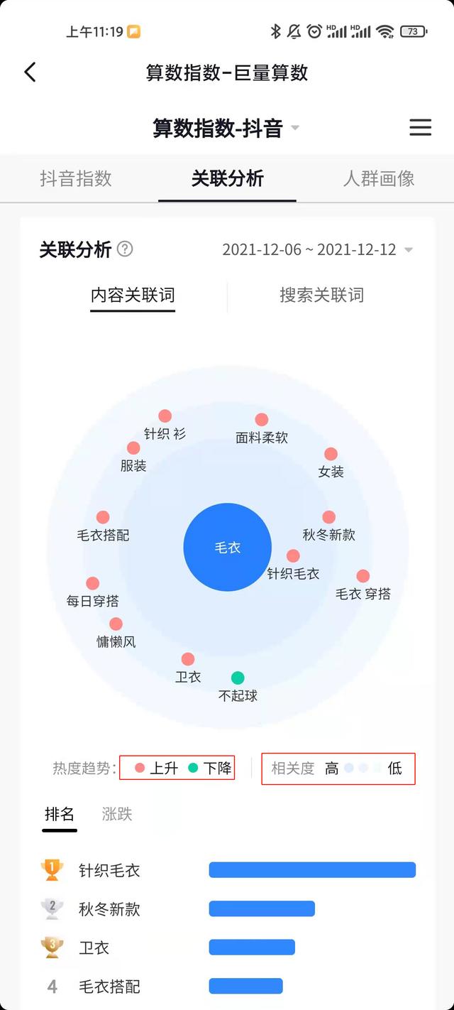 抖音做好物推薦需要準備哪些素材，抖音怎樣做好物推薦？