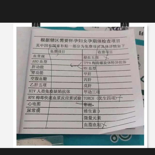 懷孕建檔都需要檢查什么項目的孕檢報告，懷孕建檔需要檢查哪些項目？