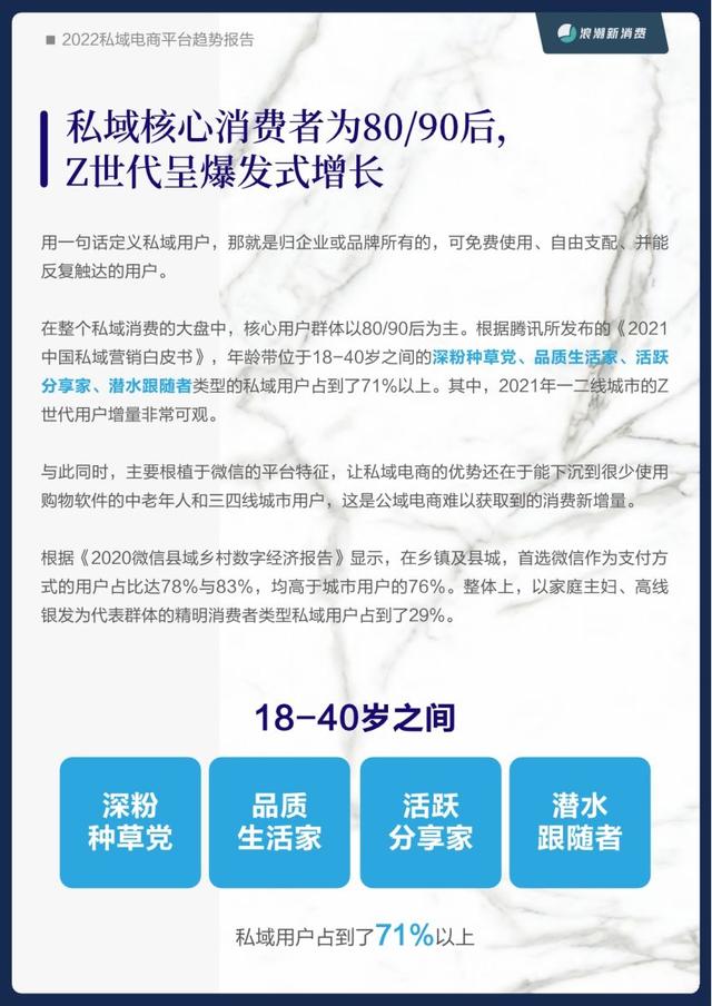 私域直營電商，什么叫私域電商？