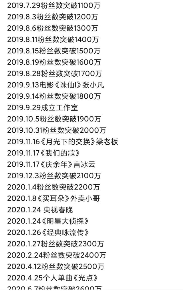 肖戰(zhàn)粉絲名為什么要叫小飛俠，肖戰(zhàn)粉絲名為啥叫小飛俠？