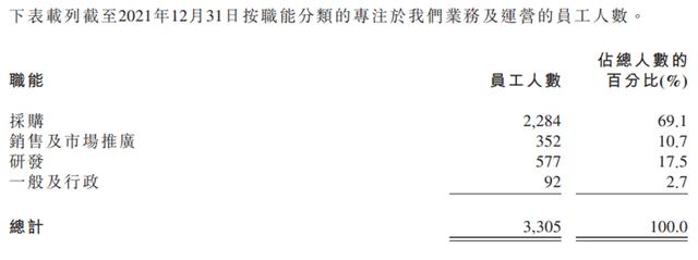 京東藥店官網(wǎng)旗艦店康德樂(lè)大藥房，京東大藥房入駐條件費(fèi)用？
