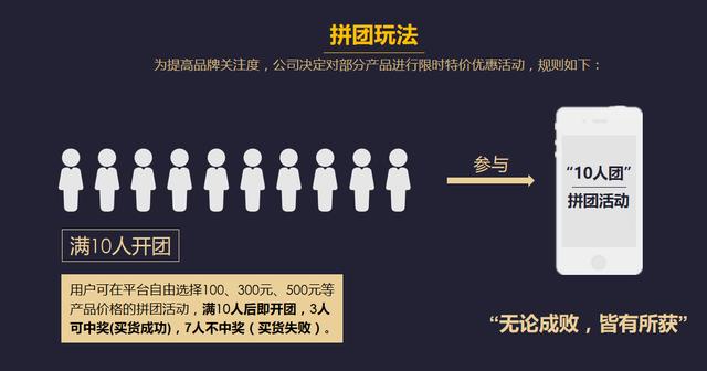 自營品牌電商模式有哪幾種，農(nóng)村電商模式有哪幾種？
