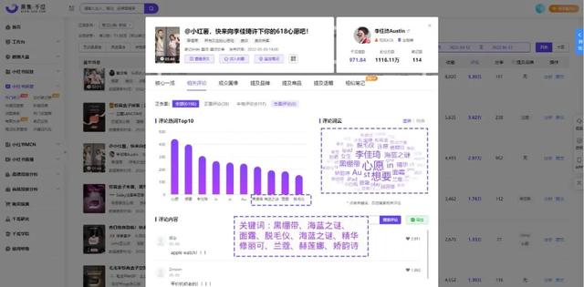 小紅書咋復(fù)制文字，小紅書怎樣復(fù)制文字？