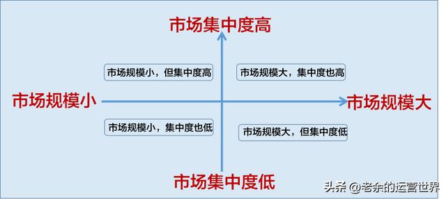 創(chuàng)業(yè)者對于創(chuàng)業(yè)機(jī)會基本特征的認(rèn)識影響，創(chuàng)業(yè)者對于創(chuàng)業(yè)機(jī)會基本特征的認(rèn)識影響創(chuàng)業(yè)機(jī)會識別的