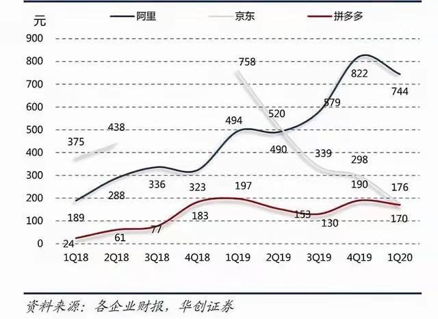 淘寶網(wǎng)天貓官網(wǎng)，淘寶網(wǎng)天貓商城的seo應(yīng)主要優(yōu)化？