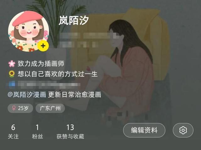 小紅書粉絲購買群，小紅書粉絲購買力？