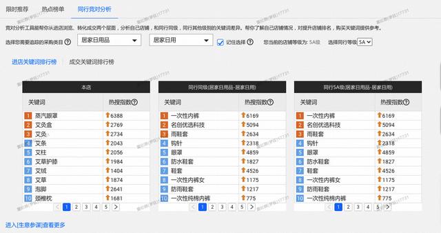 688怎么推廣才能更有效呢，1688怎么推廣才能更有效呢視頻？"