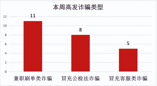 京東金融官網(wǎng)，下載京東金融？