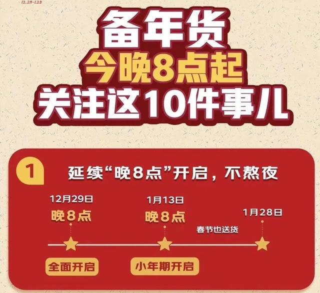 拼多多店鋪滿減怎么關(guān)閉手機(jī)號(hào)碼，手機(jī)拼多多店鋪活動(dòng)滿減怎么取消？