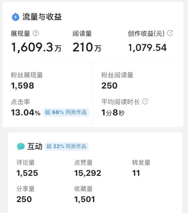 西瓜視頻怎么賺錢是真的嗎，看西瓜視頻能賺錢是真的嗎？