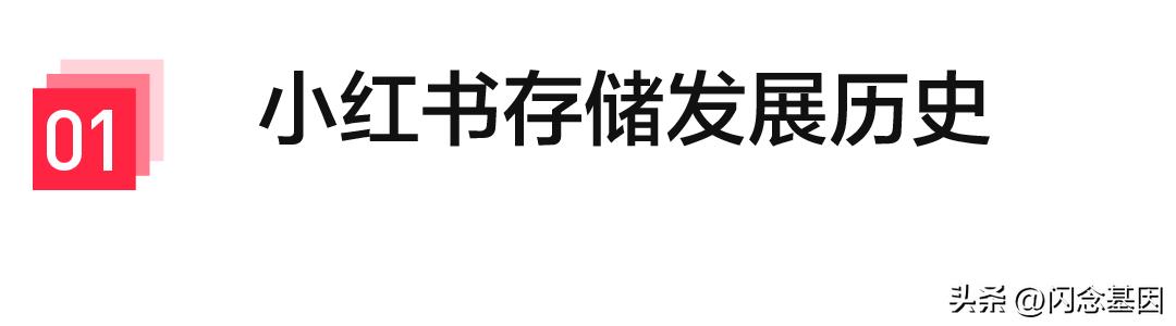 小紅書如何保存視頻無水印，小紅書怎樣保存無水印視頻？
