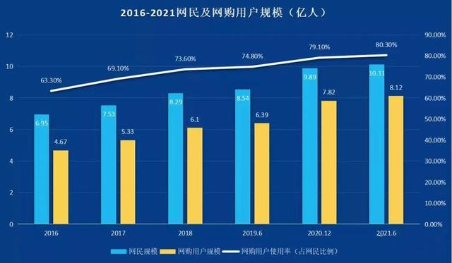 京東物流下單寄件，京東大件物流上門取件？