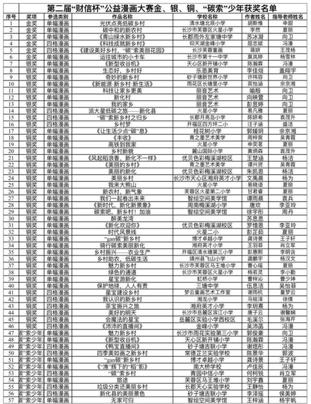 漫畫小程序源碼，漫畫小程序源碼自動采集？