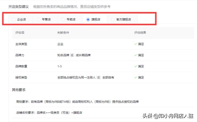 抖音等級(jí)號(hào)正規(guī)出售網(wǎng)站，抖音等級(jí)號(hào)正規(guī)出售網(wǎng)站有哪些？