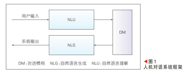 百度小助手免費(fèi)下載，百度小助手免費(fèi)下載安裝？