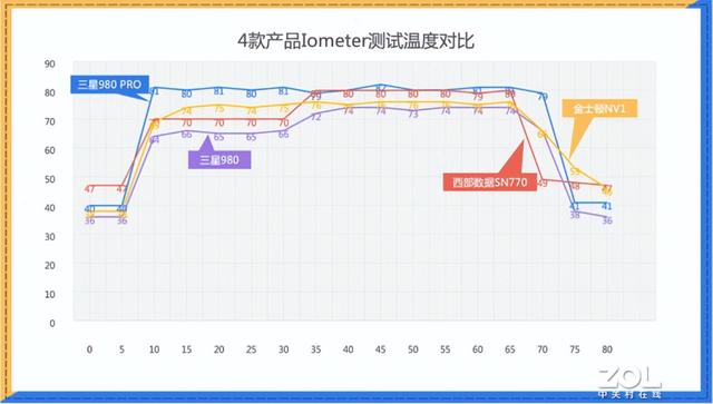 京東裝機大師是自營嗎，京東裝機大師自選裝機？