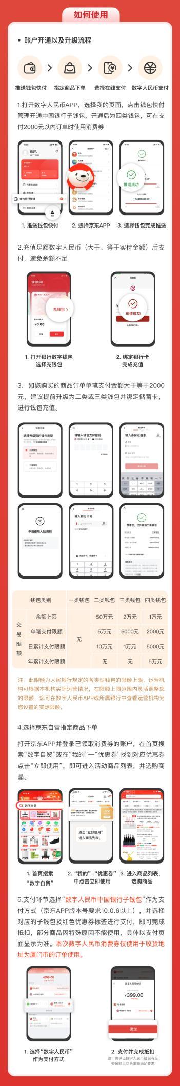 京東地區(qū)消費券怎么領太原銀行，山西京東消費券？