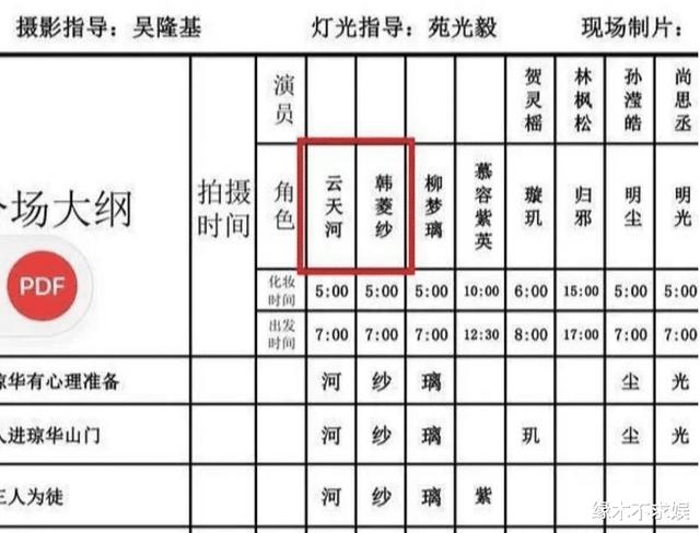 鞠婧祎有多少粉絲有多少黑粉，鞠婧祎有多少粉絲？