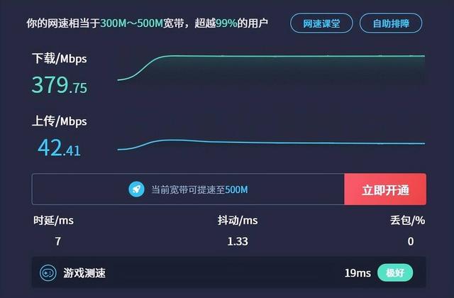 京東云無線寶做主路由，京東云無線寶360_wi-fi_6全屋路由？