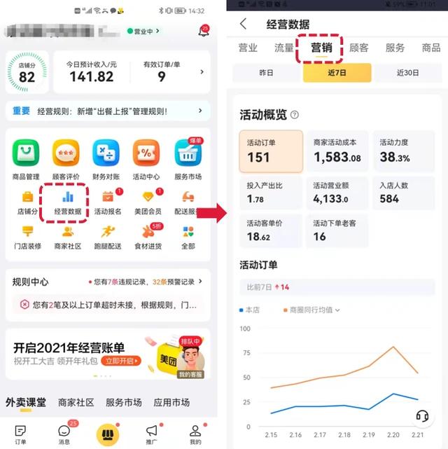 怎么開(kāi)個(gè)美團(tuán)外賣店，美團(tuán)外賣怎么開(kāi)店？