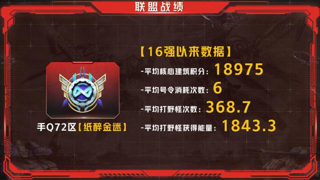 紅警ol怎么賺錢(qián)人民幣，紅警ol可以賺人民幣嗎？