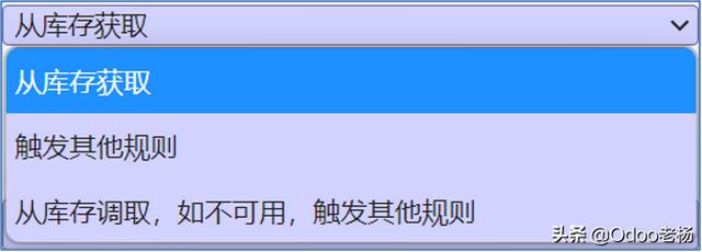 電商源碼saas，跨境電商源代碼？