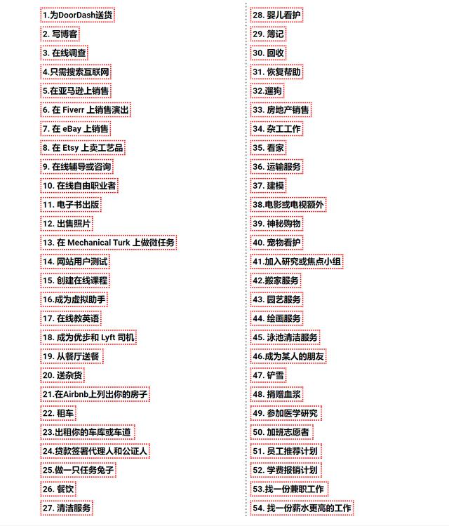 怎么創(chuàng)業(yè)掙錢快一點(diǎn)，怎么創(chuàng)業(yè)掙錢快一點(diǎn)呢？
