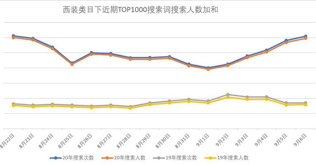 拼多多開網(wǎng)店怎么開_新手沒有貨源，拼多多開網(wǎng)店怎么開_新手沒有貨源的？