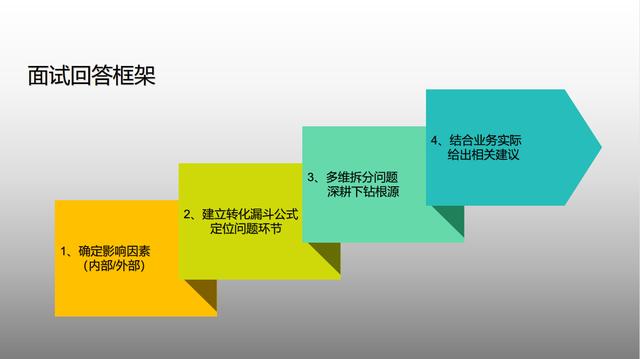 快手播放量低如何恢復(fù)播放量和點贊量，快手播放量低怎么恢復(fù)？