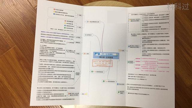 系統(tǒng)集成項目管理工程師教程pdf下載，系統(tǒng)集成項目管理工程師教程第二版？