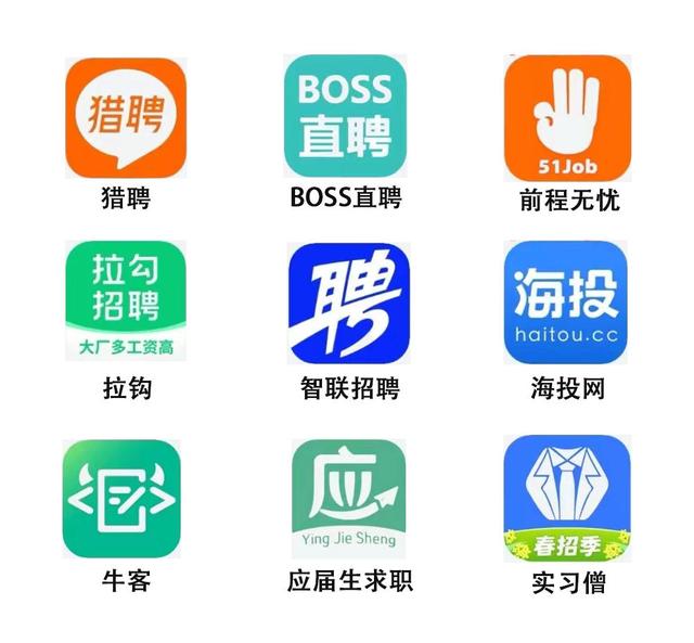事業(yè)單位應(yīng)聘人員參加面試的基本程序包括，面試的基本程序包括審核材料？
